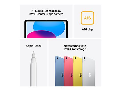 Apple iPad A16 Wi-Fi + Cellular - MD7F4KN/A